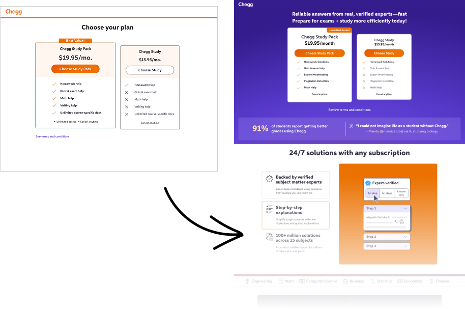 Preview of the plans interstitial page