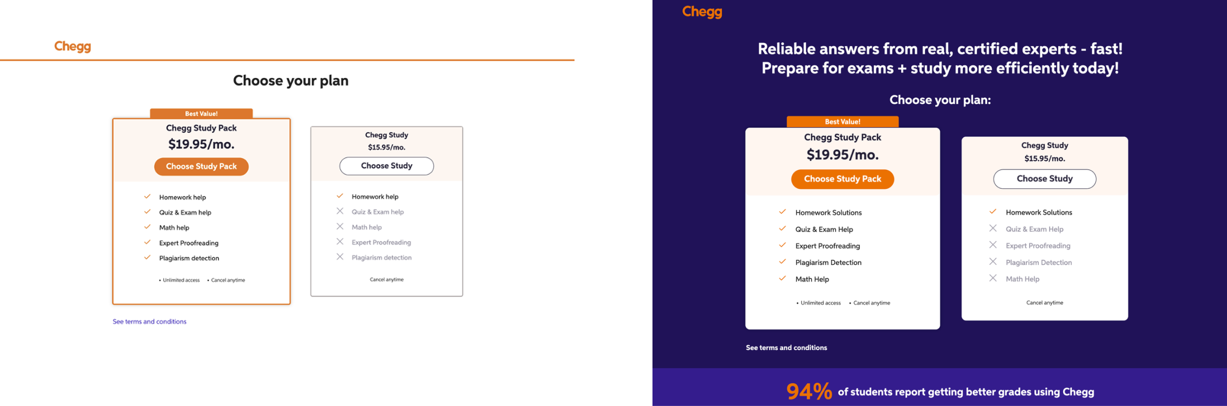 Control versus variant 1